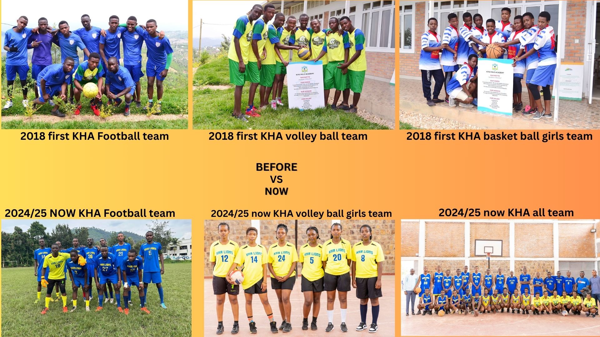 SPORTS ZONE RECAP